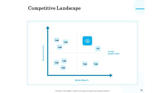 Target Market Segmentation Ppt PowerPoint Presentation Complete Deck With Slides Slide14