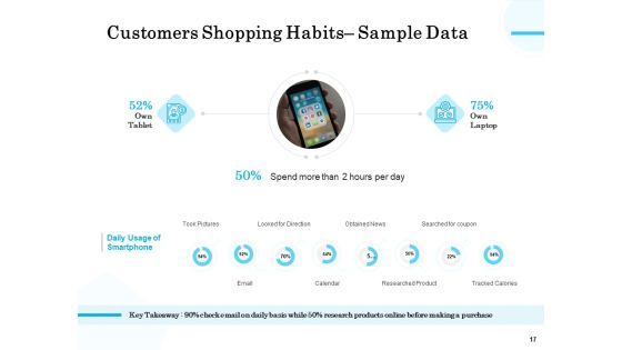 Target Market Segmentation Ppt PowerPoint Presentation Complete Deck With Slides Slide17