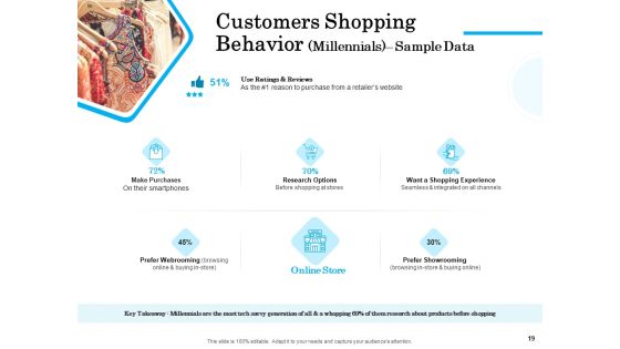 Target Market Segmentation Ppt PowerPoint Presentation Complete Deck With Slides Slide19