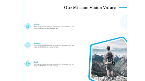 Target Market Segmentation Ppt PowerPoint Presentation Complete Deck With Slides Slide46