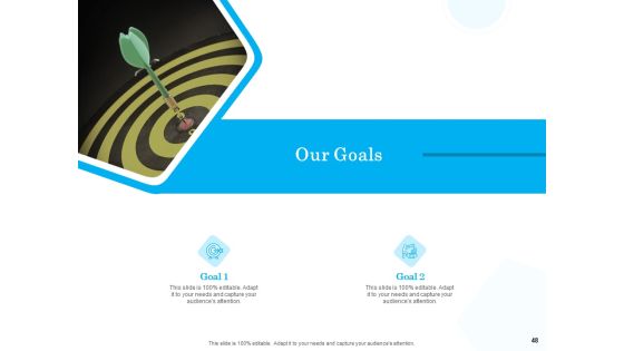 Target Market Segmentation Ppt PowerPoint Presentation Complete Deck With Slides Slide47
