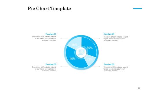 Target Market Segmentation Ppt PowerPoint Presentation Complete Deck With Slides Slide50