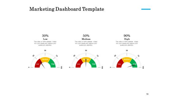 Target Market Segmentation Ppt PowerPoint Presentation Complete Deck With Slides Slide51