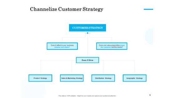 Target Market Segmentation Ppt PowerPoint Presentation Complete Deck With Slides Slide06