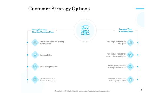 Target Market Segmentation Ppt PowerPoint Presentation Complete Deck With Slides Slide07