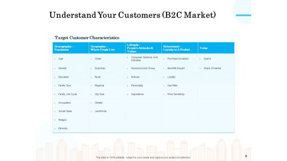 Target Market Segmentation Ppt PowerPoint Presentation Complete Deck With Slides Slide08