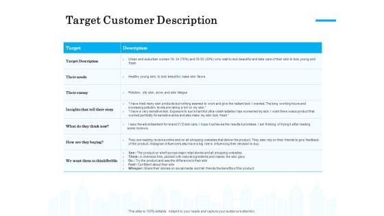 Target Market Segmentation Target Customer Description Ppt PowerPoint Presentation Pictures Infographics PDF