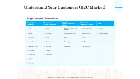 Target Market Segmentation Understand Your Customers B2C Market Ppt PowerPoint Presentation Outline Examples PDF