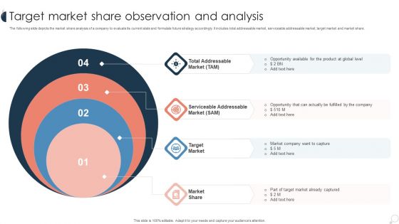 Target Market Share Observation And Analysis Ppt PowerPoint Presentation Portfolio Sample PDF