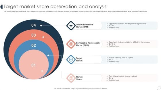 Target Market Share Observation And Analysis Ppt PowerPoint Presentation Portfolio Sample PDF Target Market Share Observation And Analysis Ppt PowerPoint Presentation Portfolio Sample PDF