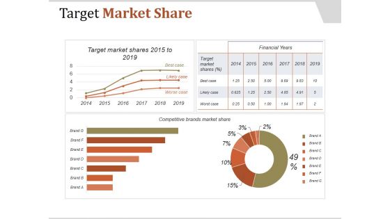 Target Market Share Ppt PowerPoint Presentation Background Image