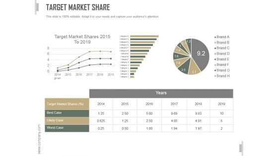 Target Market Share Ppt PowerPoint Presentation Pictures