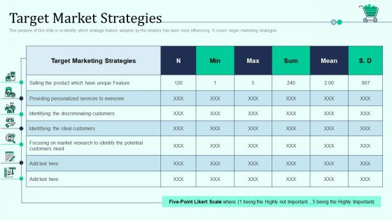 Target Market Strategies Retail Outlet Positioning And Merchandising Approaches Icons PDF