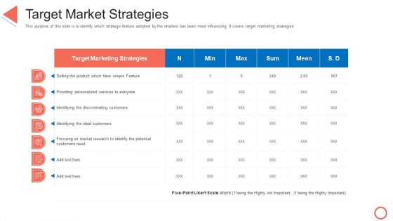 Target Market Strategies STP Approaches In Retail Marketing Demonstration PDF