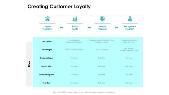 Target Market Strategy Creating Customer Loyalty Ppt Inspiration Templates PDF Target Market Strategy Creating Customer Loyalty Ppt Inspiration Templates PDF