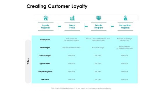 Target Market Strategy Creating Customer Loyalty Ppt Inspiration Templates PDF