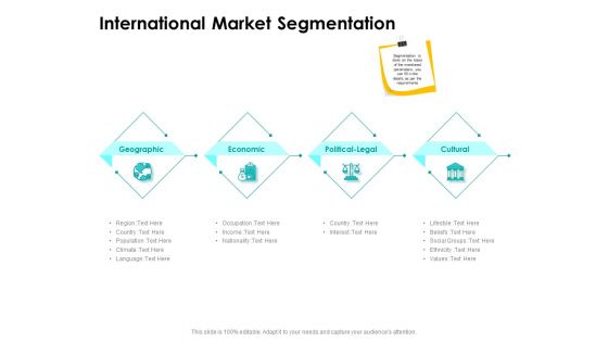 Target Market Strategy International Market Segmentation Ppt Show Deck PDF Target Market Strategy International Market Segmentation Ppt Show Deck PDF