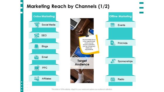 Target Market Strategy Marketing Reach By Channels Media Ppt Summary Graphic Images PDF Target Market Strategy Marketing Reach By Channels Media Ppt Summary Graphic Images PDF