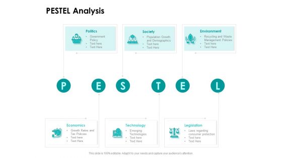Target Market Strategy PESTEL Analysis Ppt Pictures PDF