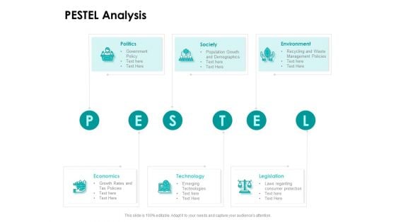 Target Market Strategy PESTEL Analysis Ppt Pictures PDF