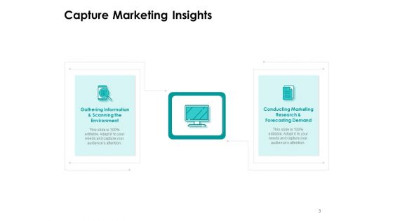 Target Market Strategy Ppt PowerPoint Presentation Complete Deck With Slides