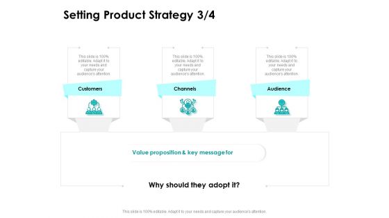 Target Market Strategy Setting Product Strategy Channels Ppt File Inspiration PDF