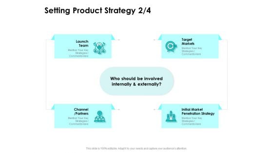 Target Market Strategy Setting Product Strategy Team Ppt Designs PDF