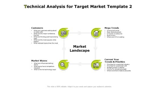 Target Market Tips Based On Technical Analysis Technical Analysis For Target Market Budget Ppt Infographic Template Design Ideas PDF Target Market Tips Based On Technical Analysis Technical Analysis For Target Market Budget Ppt Infographic Template Design Ideas PDF