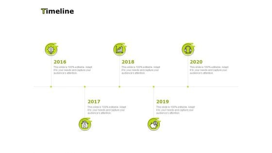 Target Market Tips Based On Technical Analysis Timeline Ppt Portfolio Graphics Design PDF