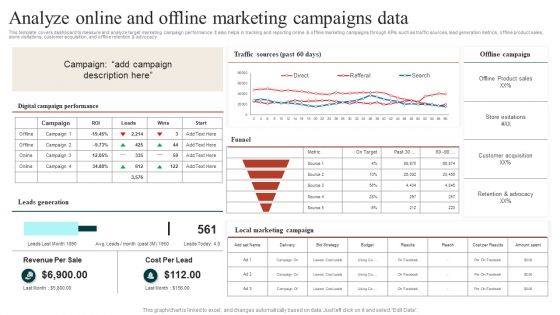 Target Marketing Techniques Analyze Online And Offline Marketing Campaigns Data Ideas PDF