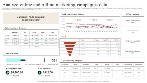 Target Marketing Techniques Analyze Online And Offline Marketing Campaigns Data Ideas PDF