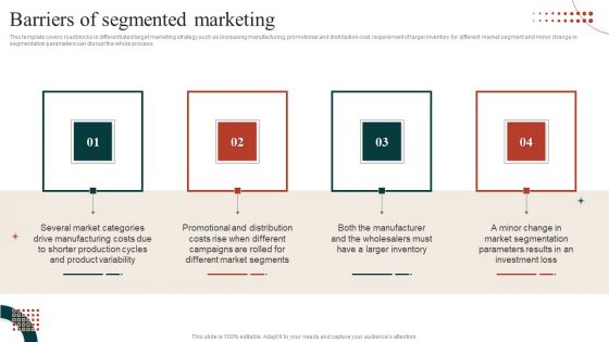 Target Marketing Techniques Barriers Of Segmented Marketing Download PDF Target Marketing Techniques Barriers Of Segmented Marketing Download PDF
