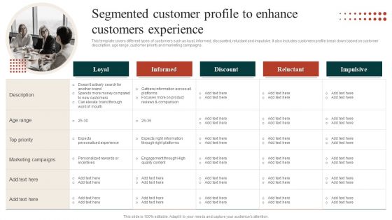 Target Marketing Techniques Segmented Customer Profile To Enhance Customers Experience Designs PDF