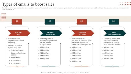 Target Marketing Techniques Types Of Emails To Boost Sales Professional PDF Target Marketing Techniques Types Of Emails To Boost Sales Professional PDF