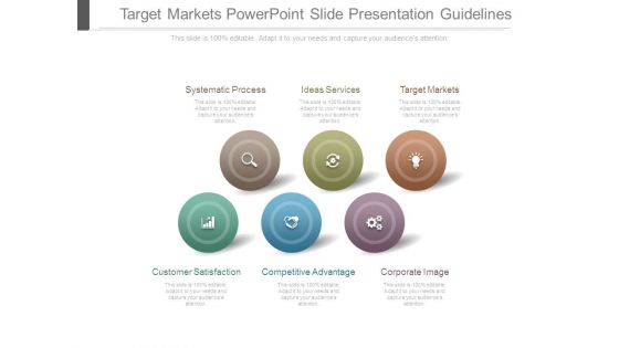 Target Markets Powerpoint Slide Presentation Guidelines