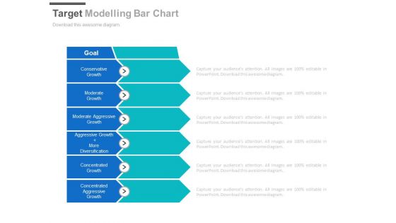 Target Modelling Bar Chart Ppt Slides