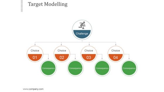 Target Modelling Ppt PowerPoint Presentation Design Templates