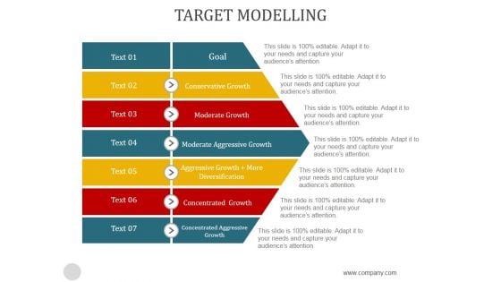 Target Modelling Ppt PowerPoint Presentation Infographics