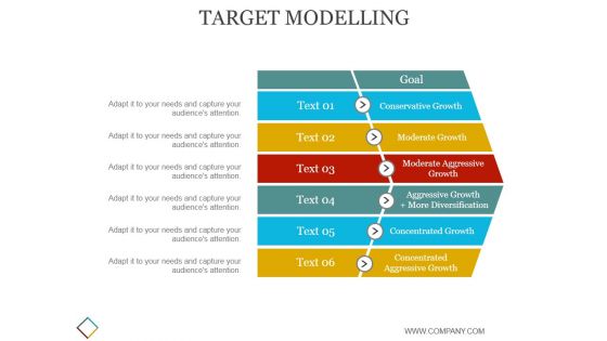 Target Modelling Ppt PowerPoint Presentation Layout
