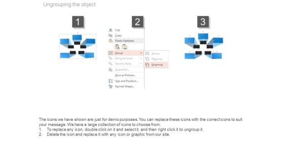 Target Modelling Process Chart Ppt Slides Slide03