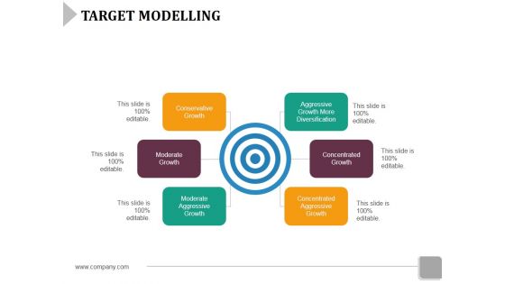 Target Modelling Template 1 Ppt Powerpoint Presentation Ideas Topics