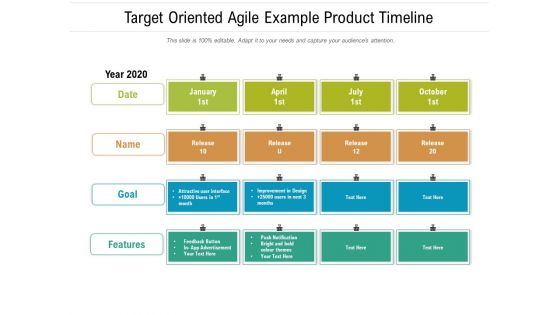 Target Oriented Agile Example Product Timeline Ppt PowerPoint Presentation Gallery Topics PDF