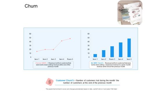 Target Persona Churn Ppt Pictures Ideas PDF