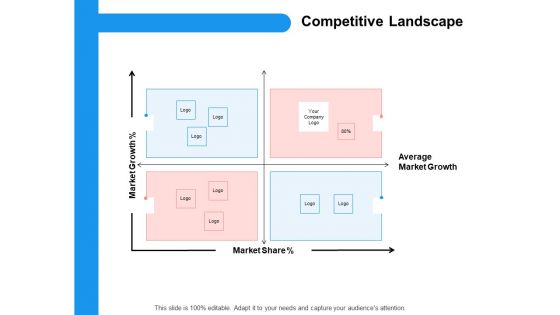 Target Persona Competitive Landscape Ppt File Smartart PDF