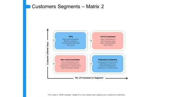 Target Persona Customers Segments Matrix Core Ppt Professional Shapes PDF