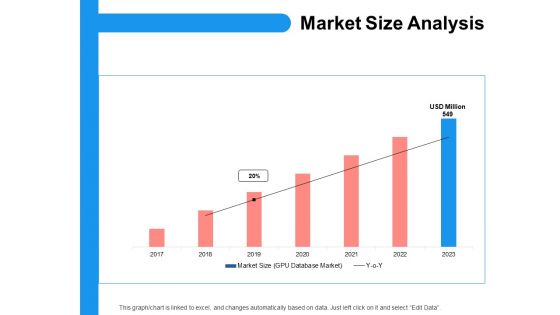 Target Persona Market Size Analysis Ppt Show Layout PDF