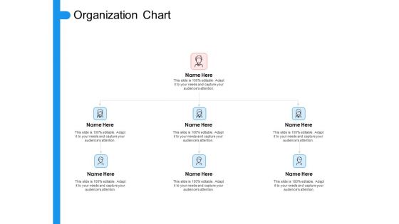 Target Persona Organization Chart Ppt Visual Aids Files PDF