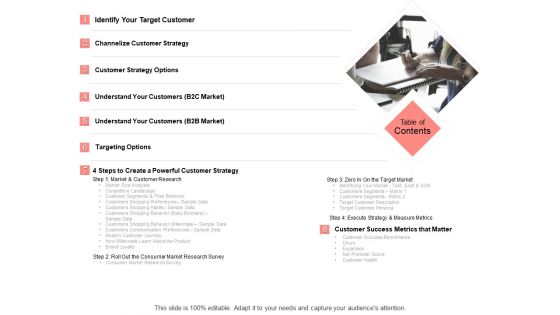Target Persona Table Of Contents Ppt Gallery Files PDF