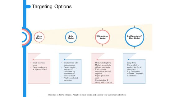 Target Persona Targeting Options Ppt Outline Format Ideas PDF
