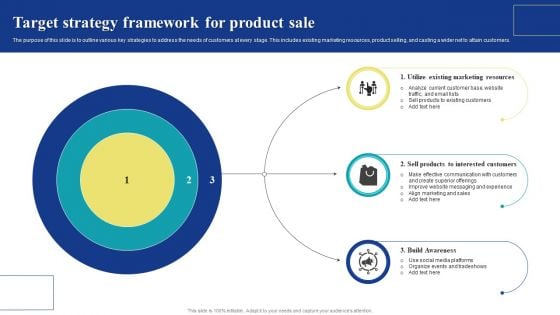 Target Strategy Framework For Product Sale Demonstration PDF